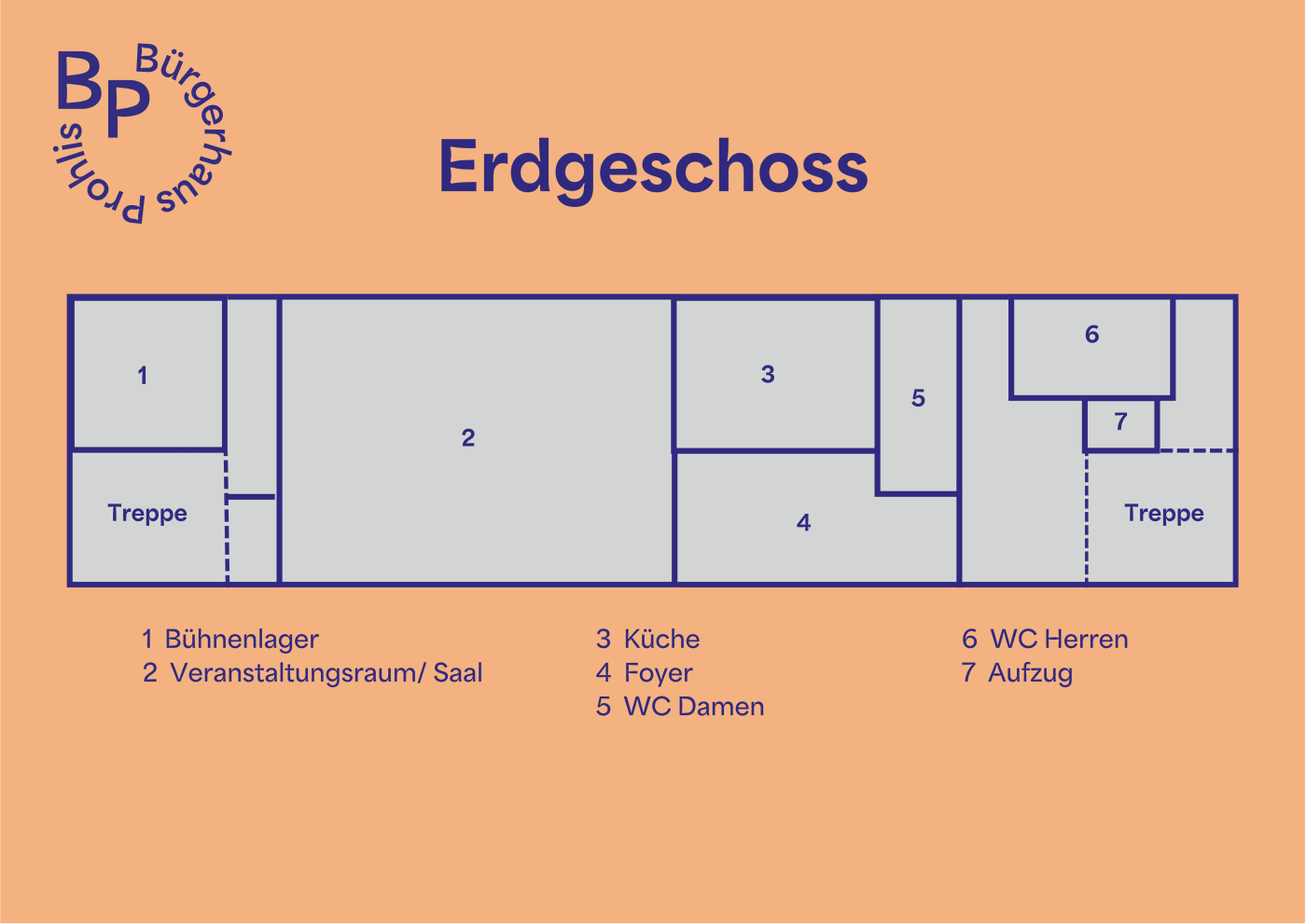 Raumplan Erdgeschoss Bürgerhaus Prohlis - Foyer, Küche, Veranstaltungssaal
