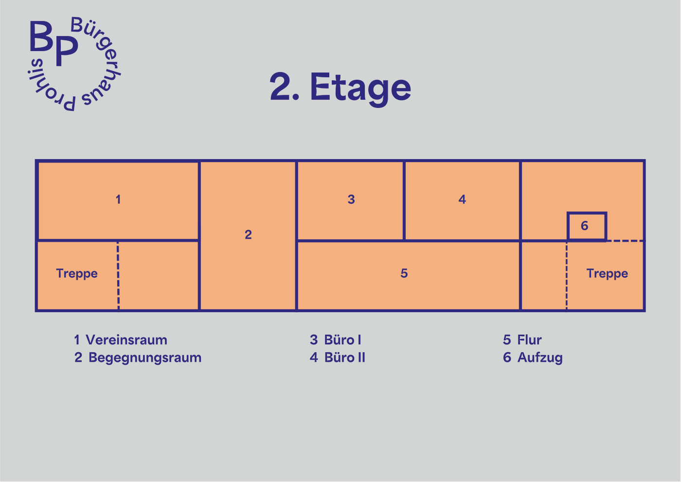 Raumplan Dachgeschoss Bürgerhaus Prohlis - Beratungsraum, Arbeitsraum, Begegnungsraum, Vereinsraum